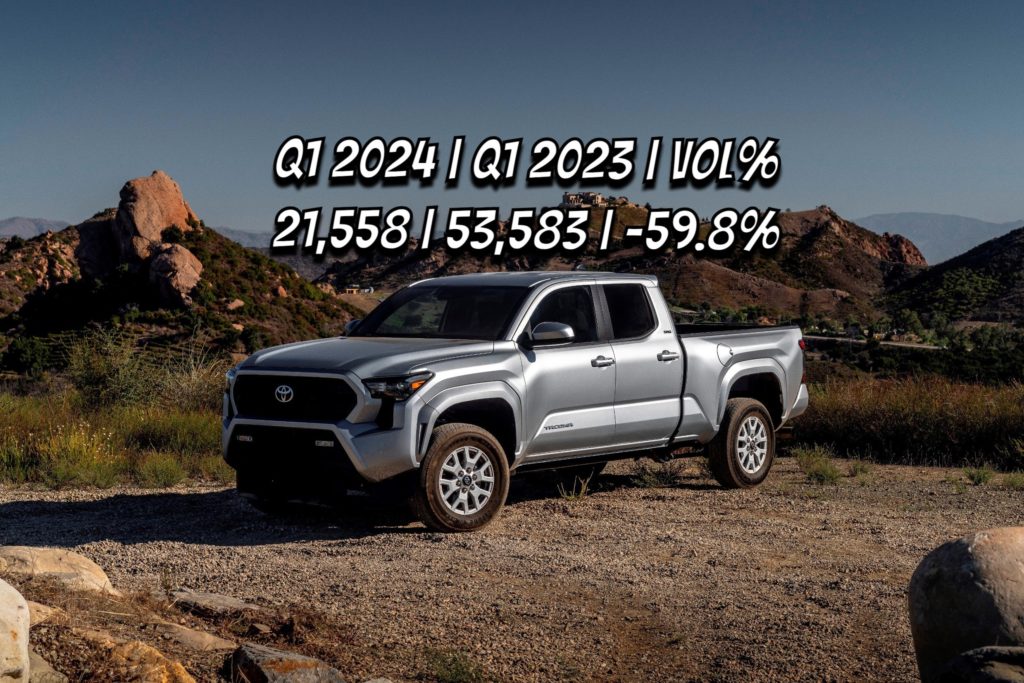 Q1 2024 Sales Report: Toyota Tacoma Retains Mid-Size Truck Sales Crown Despite Big Drop - autoevolution