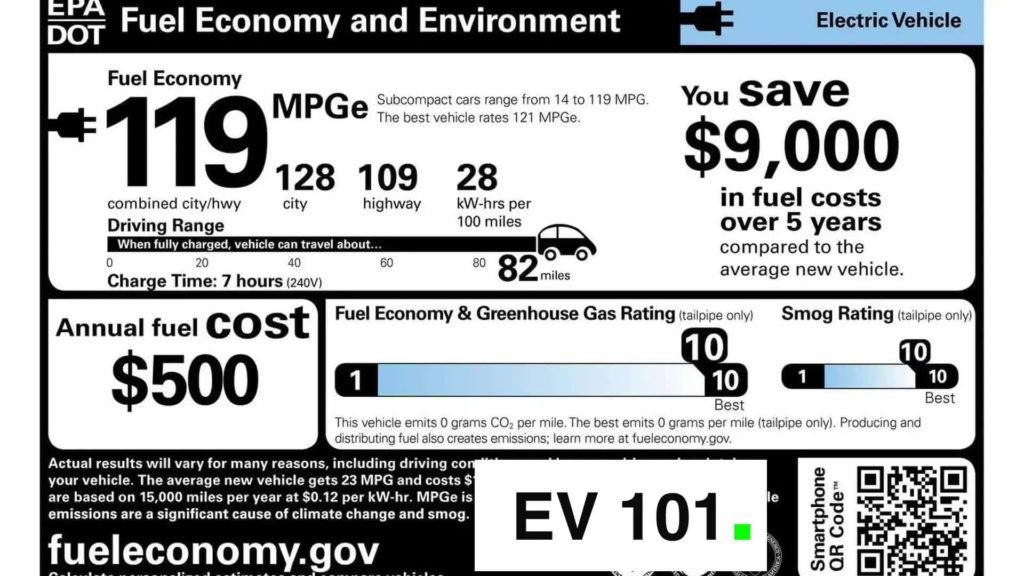 Understanding An Electric Car's Window Sticker: Range, MPGe, Charge Time, Savings - InsideEVs