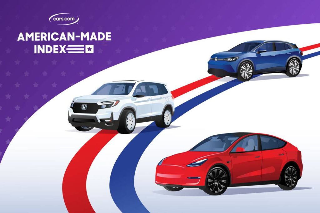 2024 Cars.com American-Made Index: Which Cars Are the Most American? - Cars.com